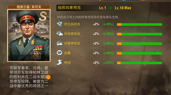 二战风云2统帅等级怎么提升 二战风云2统帅等级怎么提升