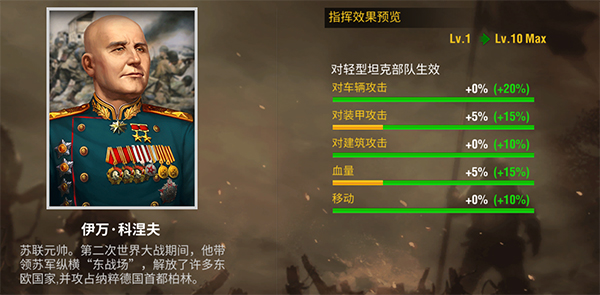 二战风云2统帅等级怎么提升 二战风云2统帅等级怎么提升