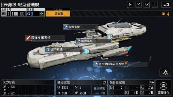 无尽的拉格朗日模块是什么