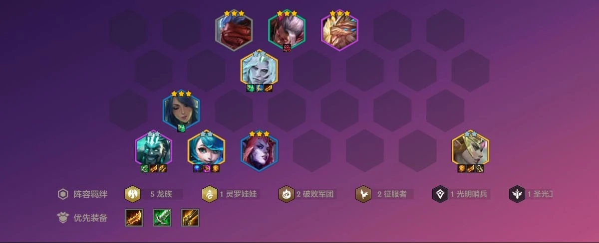 金铲铲龙王阵容怎么玩