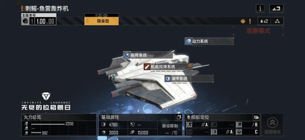 无尽的拉格朗日侦查机有哪些