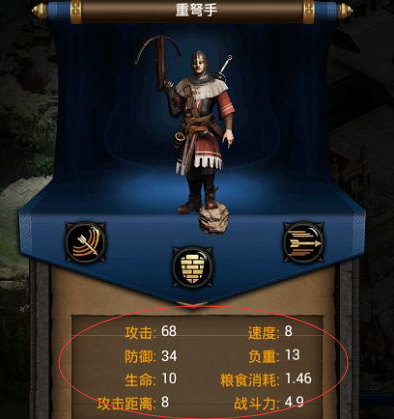 列王的纷争主骑用什么龙