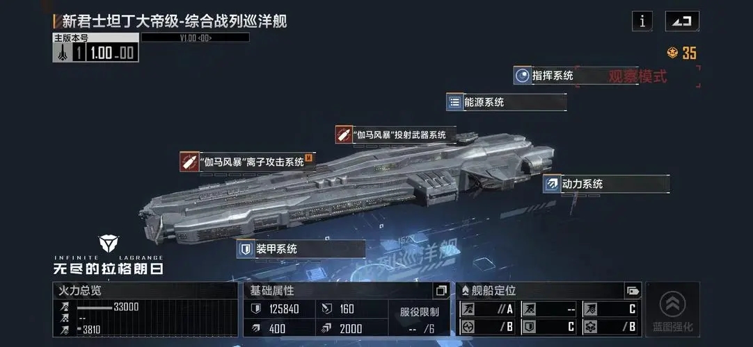 无尽的拉格朗日富贵怎么用