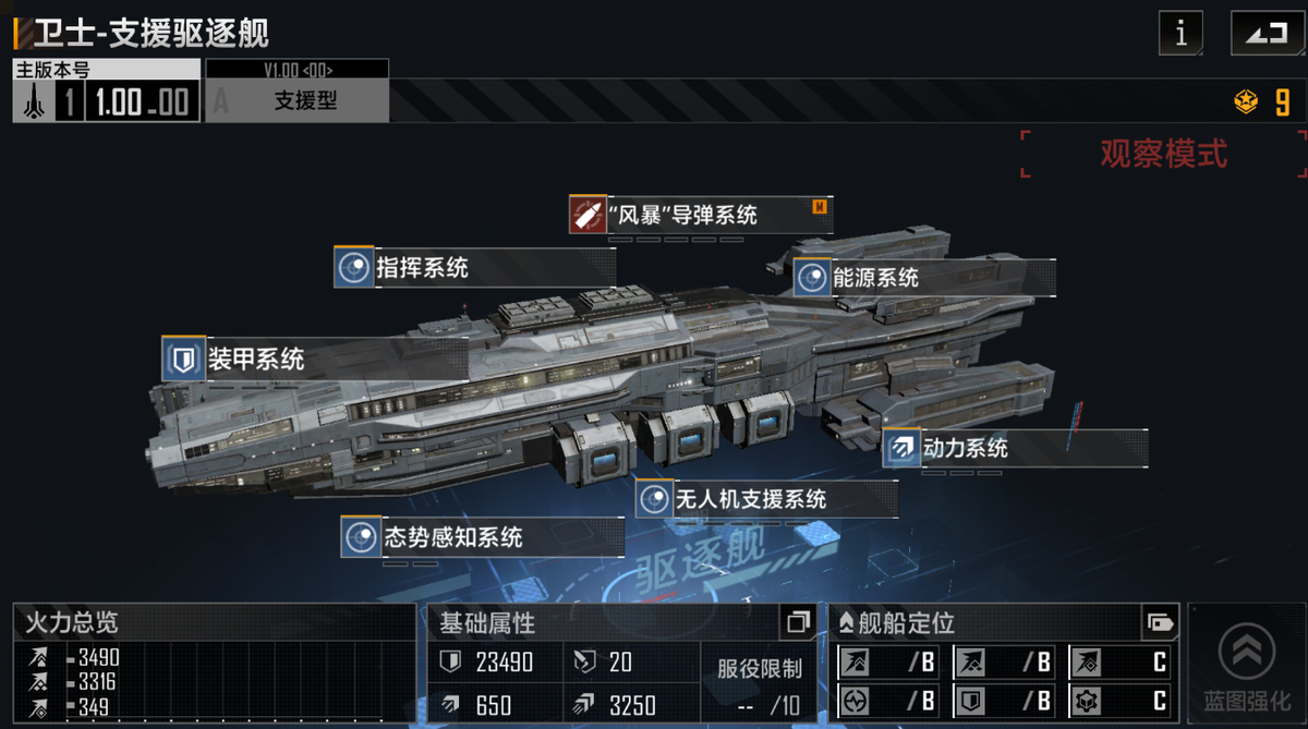 无尽的拉格朗日哪些战舰可以运输