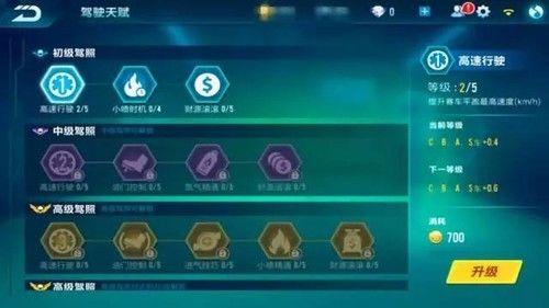 qq飞车的高级驾照怎么考