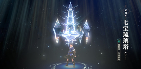 斗罗大陆里有哪些神赐武魂