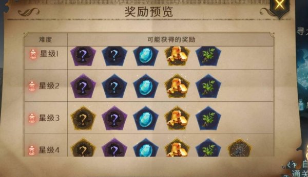 哈利波特宝石怎么获取