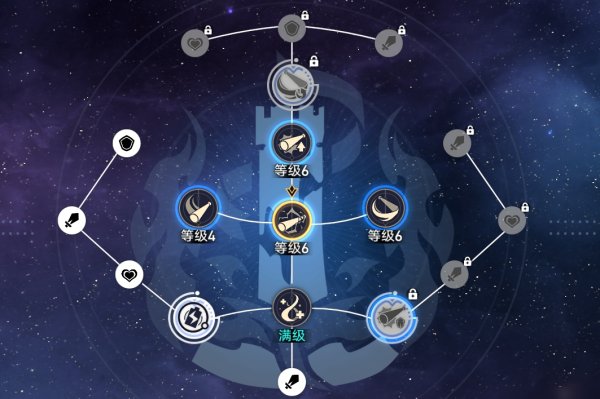 星穹铁道主角怎么换属性