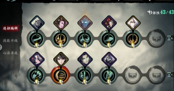 影之刃3轻羽系列技能是什么