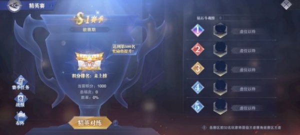 斗罗大陆魂师对决支柱怎么玩