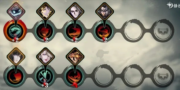 影之刃3赤刃40级技能怎么搭配