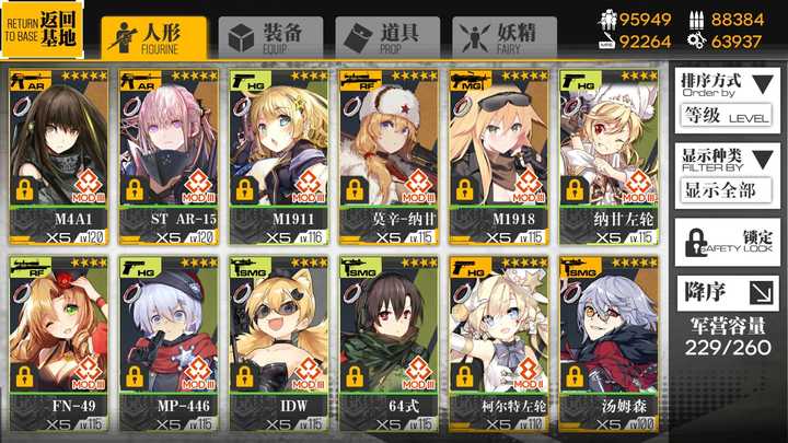 少女前线蜜獾强度如何