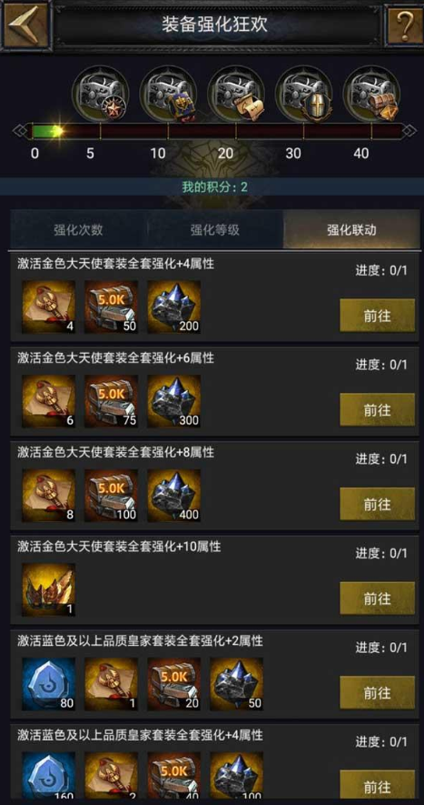 列王的纷争英雄装备怎么搭配