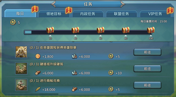 王国纪元圣堂神力值怎么获得