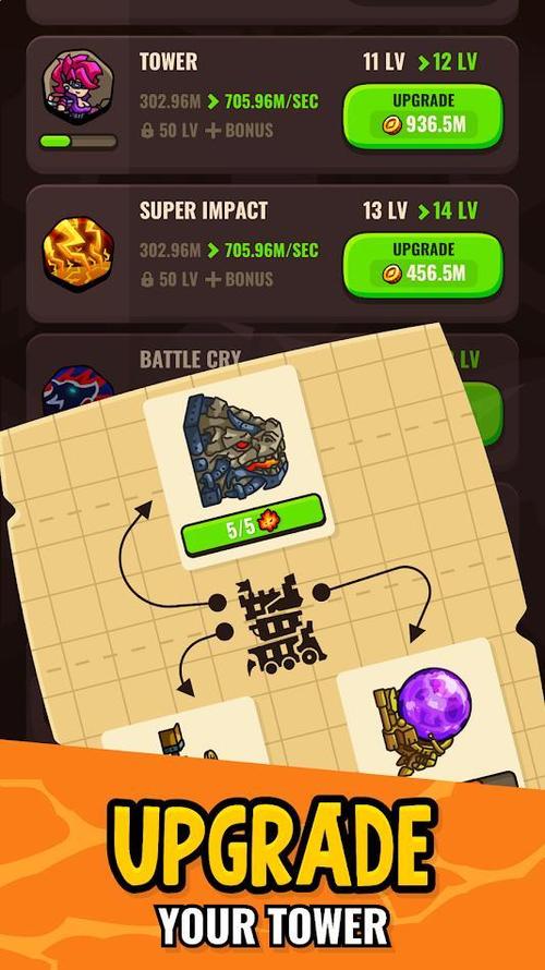 保卫塔楼手游下载_保卫塔楼官网下载_手机安卓苹果app