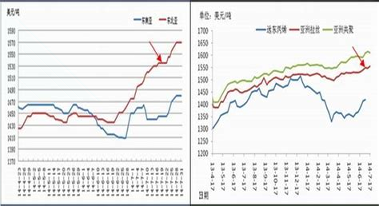 华联期货最新版app下载_华联期货安卓版下载