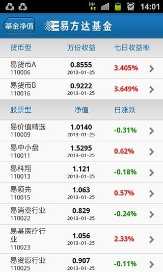 易方达基金管家安卓版下载_易方达基金管家正式版app下载