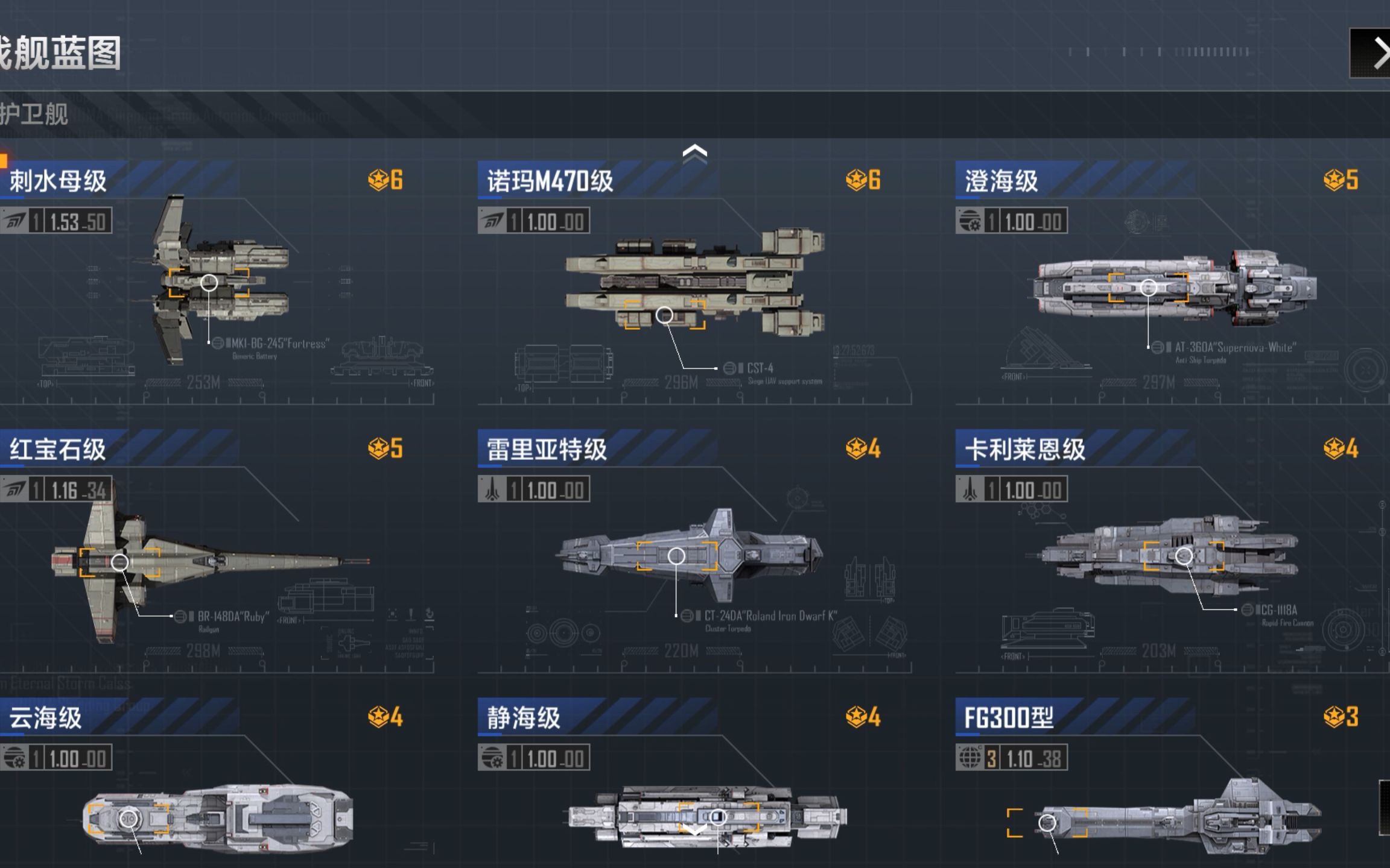 无尽的拉格朗日如何提升战舰等级