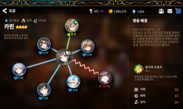 第七史诗如何快速升级