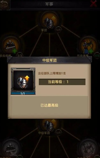 列王的纷争学院研究什么好