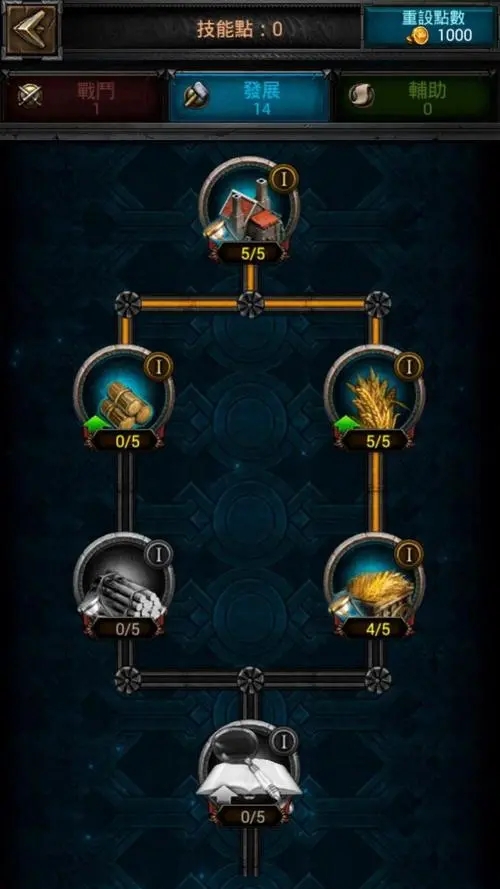 列王的纷争领主技能怎么加点