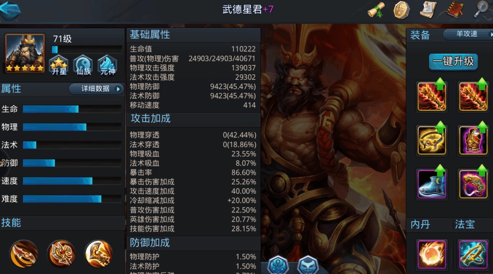 乱斗西游2持国天王出什么装备