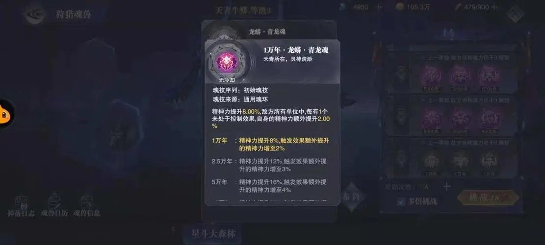 斗罗大陆里面魂师的等级怎么分