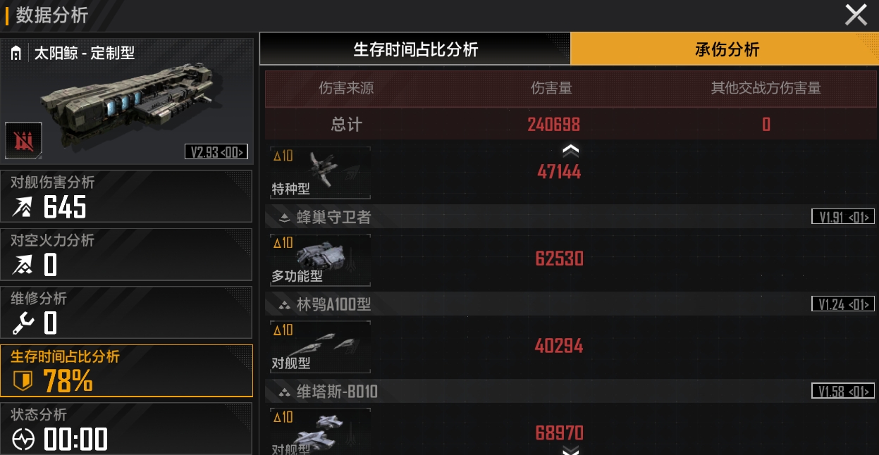 无尽的拉格朗日林枭怎么加点