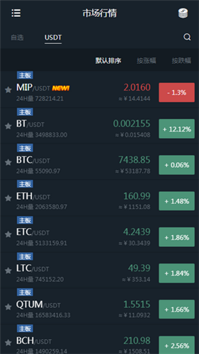 火币下载地址安卓手机版