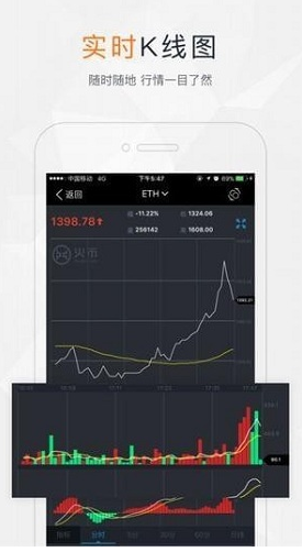 biki交易所iosapp下载最新ios版