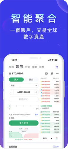 bitcoin交易所app下载最新官方版