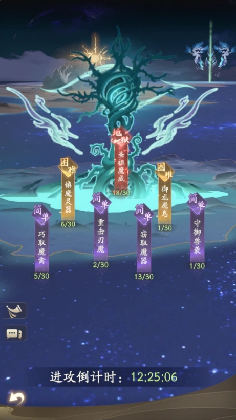 凡人修仙传人界篇阗天城机缘是什么