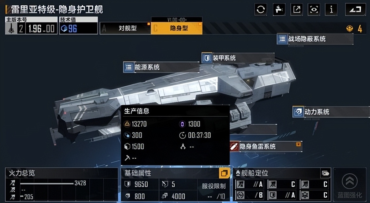 无尽的拉格朗日怎样探索未知区