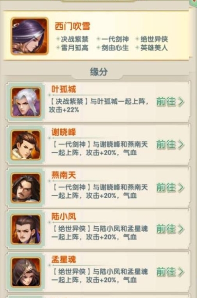 大掌门2平民后期最佳阵容是什么 大掌门2平民后期最佳阵容是什么