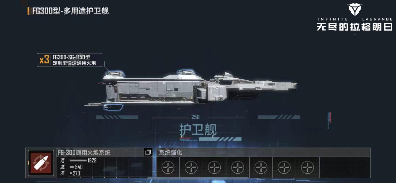 无尽的拉格朗日蜂巢守卫者怎么用