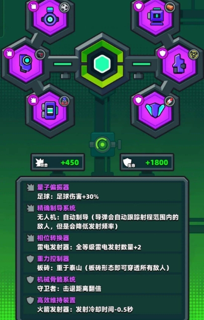 弹壳特攻队金色配件怎么合成的