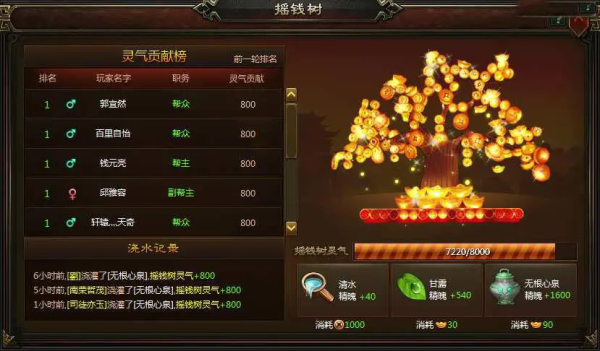 放开那三国3的摇钱树是什么