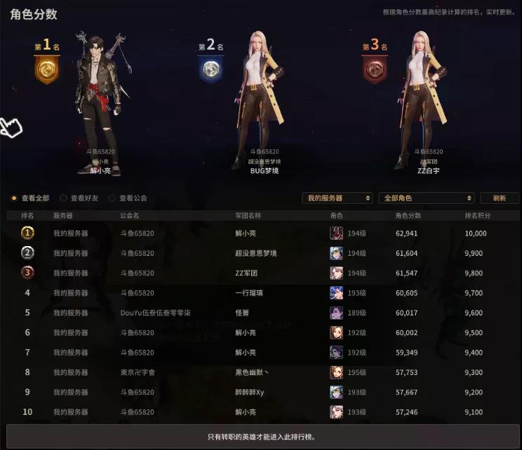 《超激斗梦境》神装曝光！战斗力超6000w的装备究竟有哪些两点？