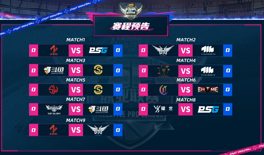 《街头篮球》FSPL新秀组收官  AW锁定新秀组冠军