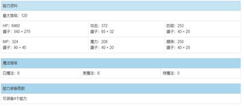 《FFBE》新NV深红剑亚丹正式登场! 《FFBE》新NV深红剑亚丹正式登场!