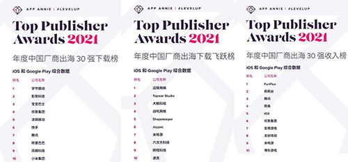 边锋出海 模拟类新品开启顺风局 边锋出海 模拟类新品开启顺风局