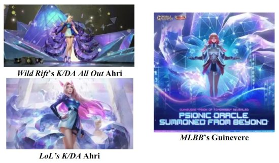 腾讯与字节跳动再起争端 起诉《无尽对决》抄袭《LOL手游》 腾讯与字节跳动再起争端 起诉《无尽对决》抄袭《LOL手游》