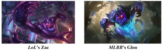 腾讯与字节跳动再起争端 起诉《无尽对决》抄袭《LOL手游》 腾讯与字节跳动再起争端 起诉《无尽对决》抄袭《LOL手游》