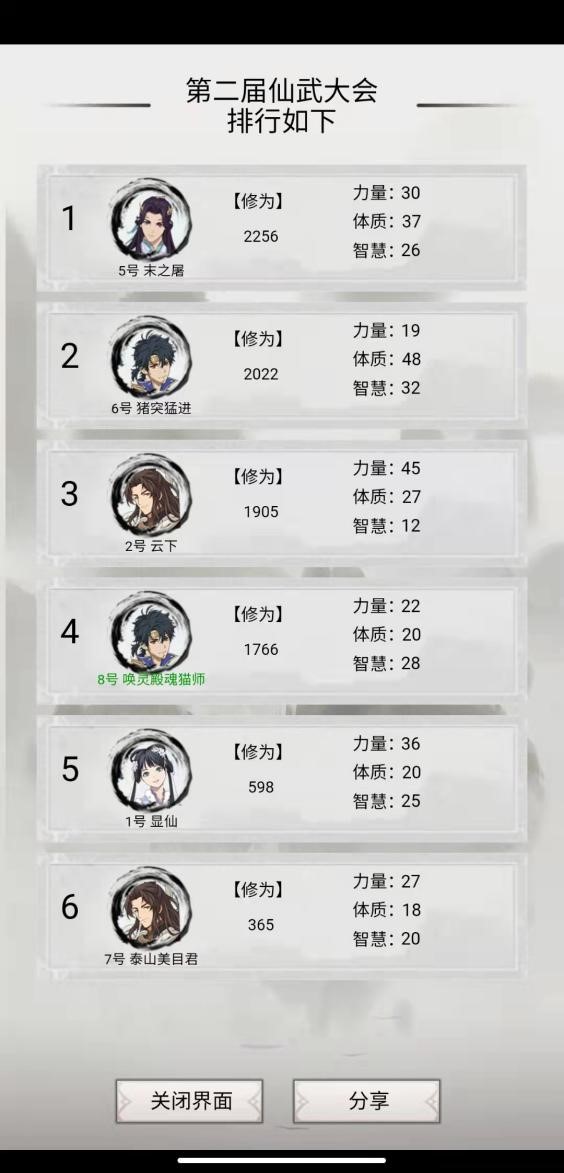 《混搭修仙》不靠腾讯网易等大厂站台,Taptap杀出一匹大黑马! 《混搭修仙》不靠腾讯网易等大厂站台,Taptap杀出一匹大黑马!