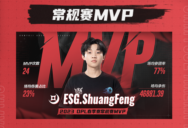 荡平千军利刃短，笃志岂怕敛锋芒&mdash;&mdash;2023年OPL春季赛颁奖仪式回顾
