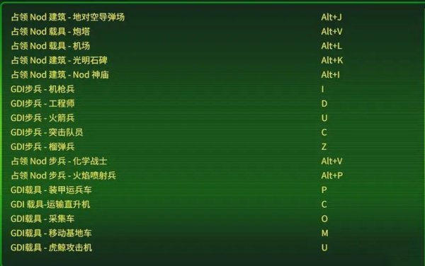 命令与征服将军快捷键修改方法是什么