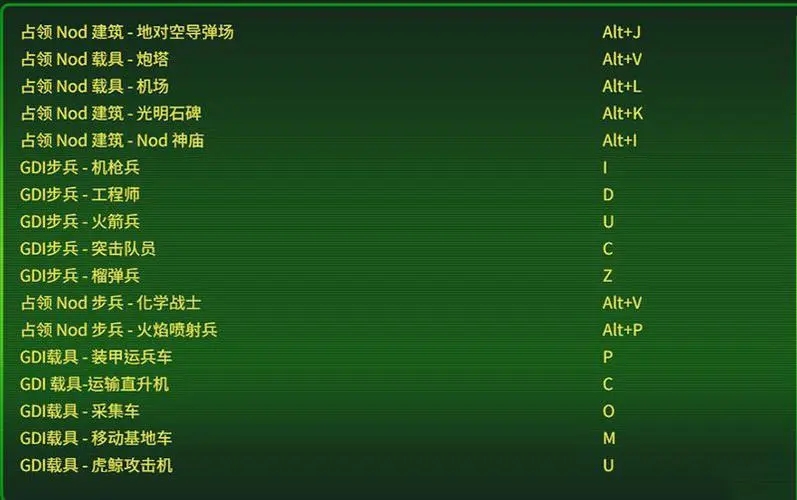 命令与征服将军快捷键修改方法是什么