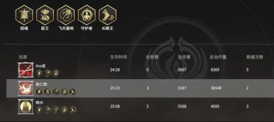 永劫无间如何查看成就