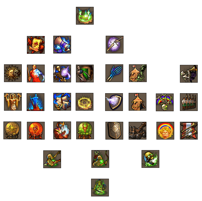 英雄无敌5技能树详细亡灵怎么玩