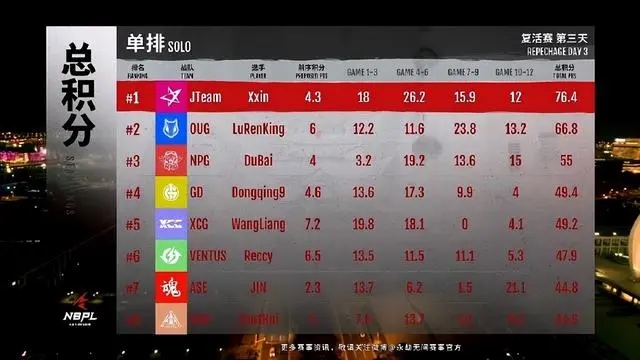 永劫无间怎么复活